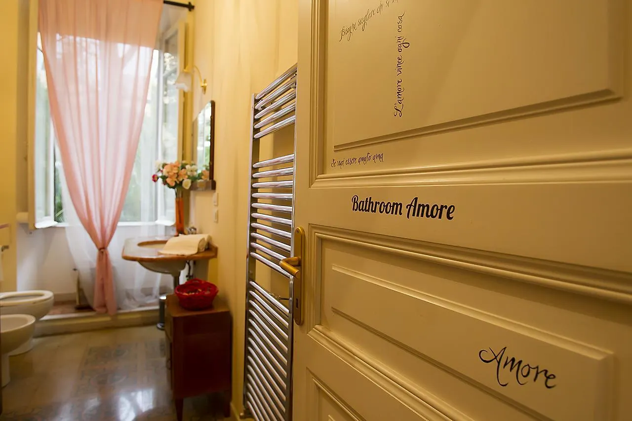 Rome Experience Hostel 0*,  Italien