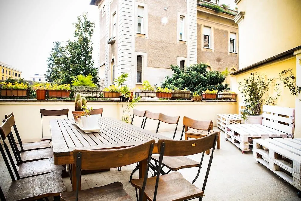 Rome Experience Hostel 0*,  Italy