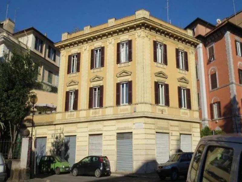 Rome Experience Hostel Italy