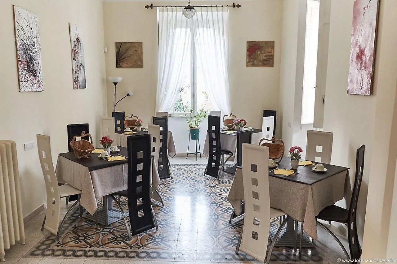 Rome Experience Hostel 0*,
