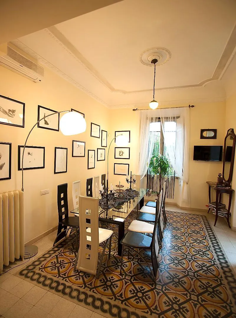 Rome Experience Hostel 0*,