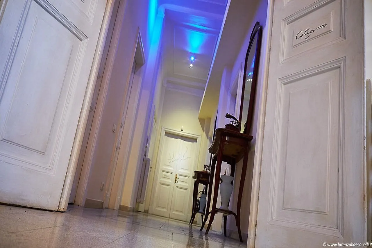 Rome Experience Hostel