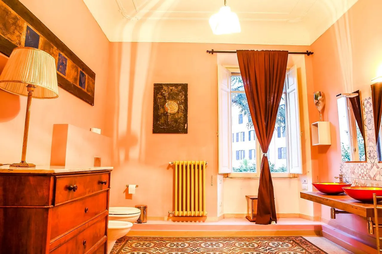 Rome Experience Hostel