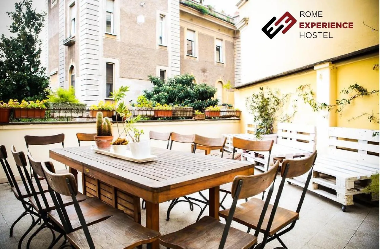 Rome Experience Hostel contacts