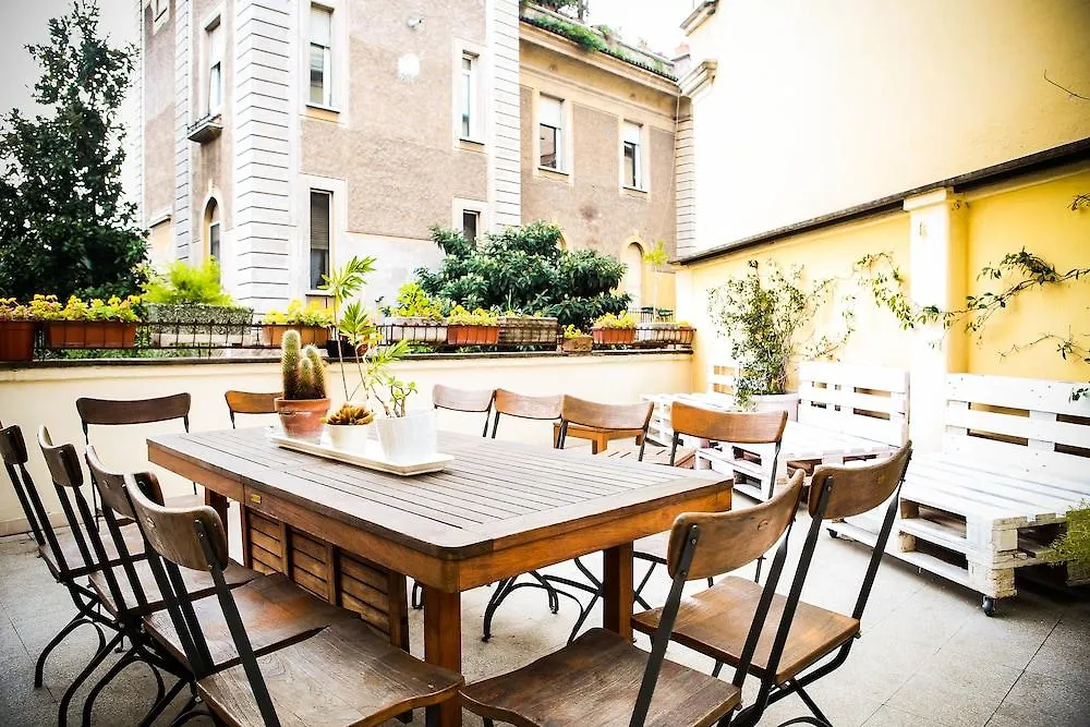 Rome Experience Hostel 0*,  Italy